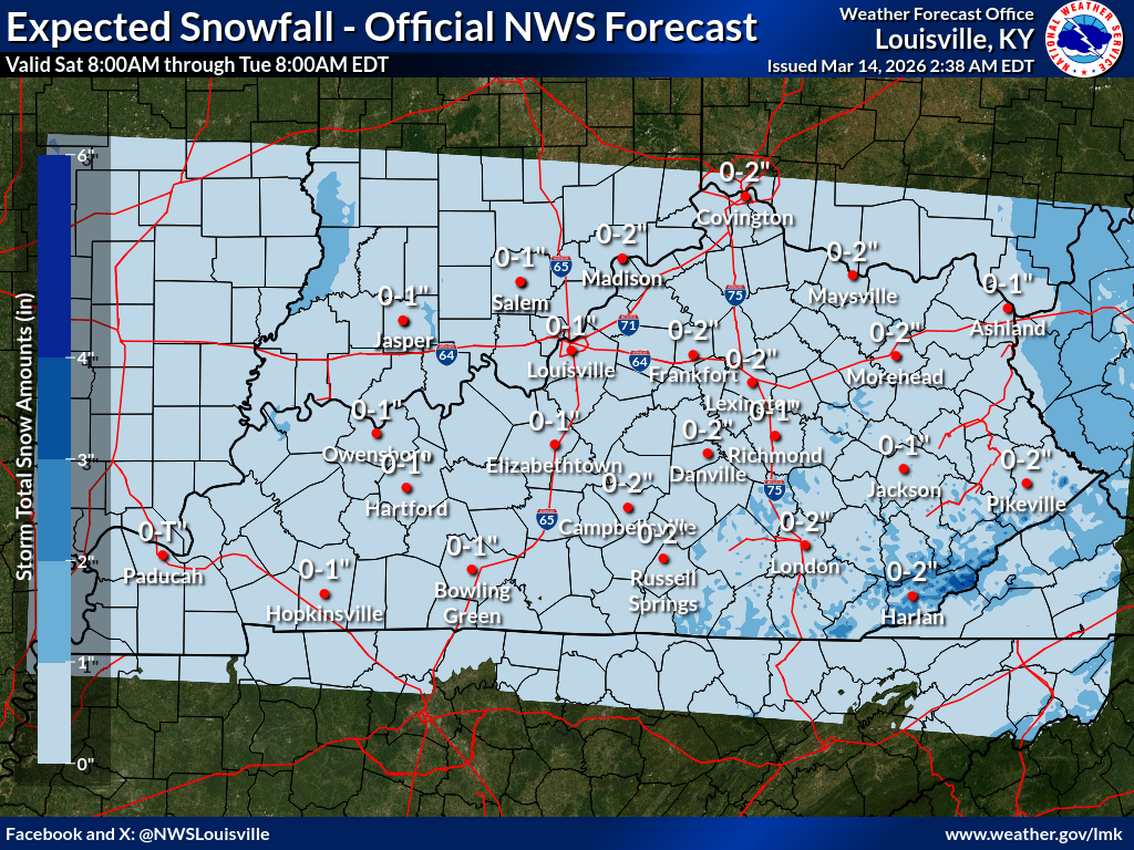 Probabilistic Snowfall Experiment