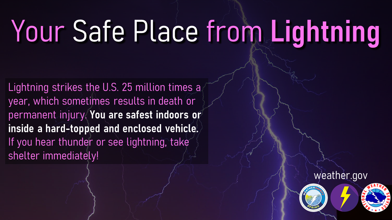 What to do during lightning storms: Tips for indoor and outdoor safety