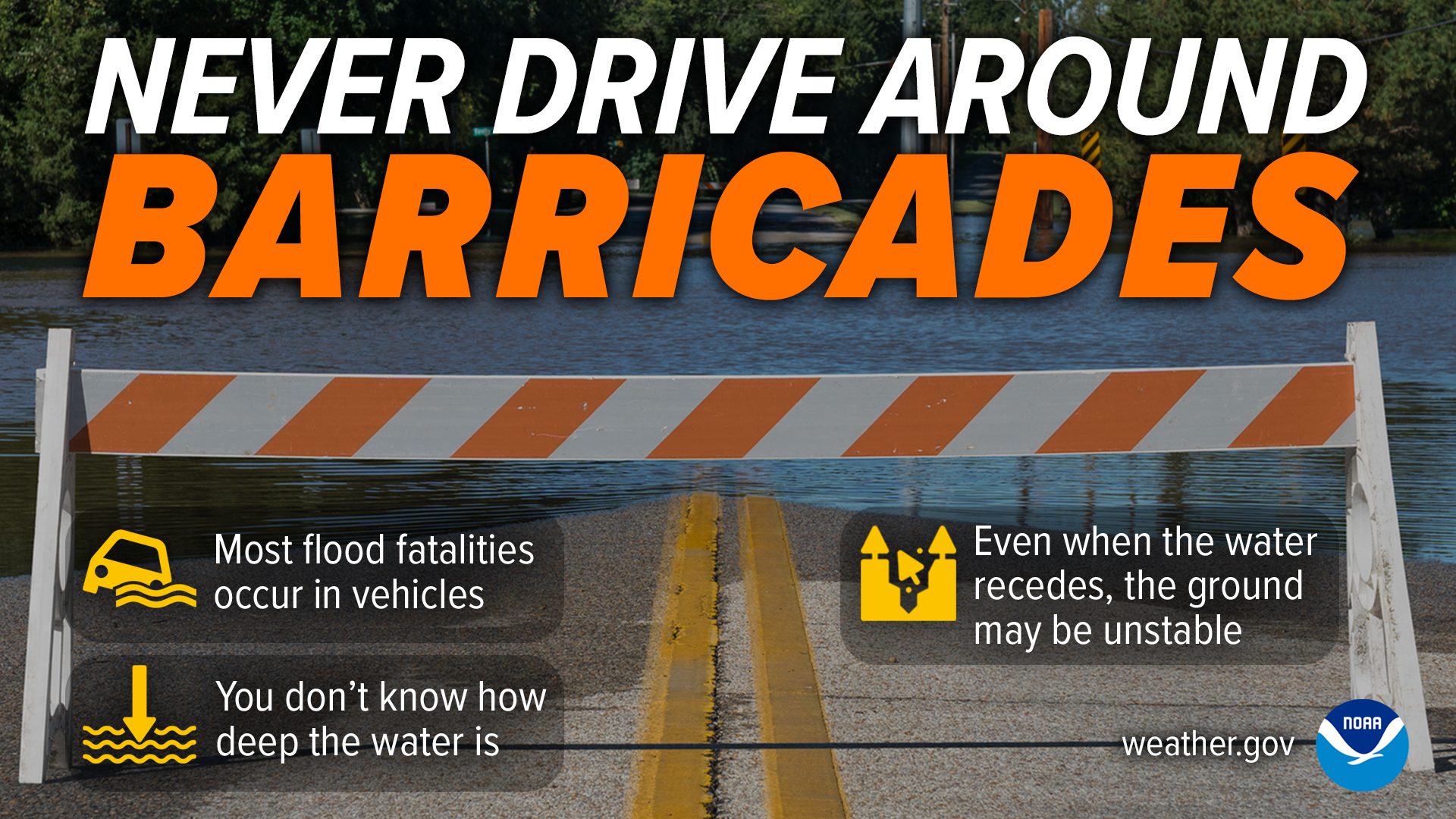 What does Weather-Ready look like? During floods: Motorists who never drive around barricades or through flooded roads.