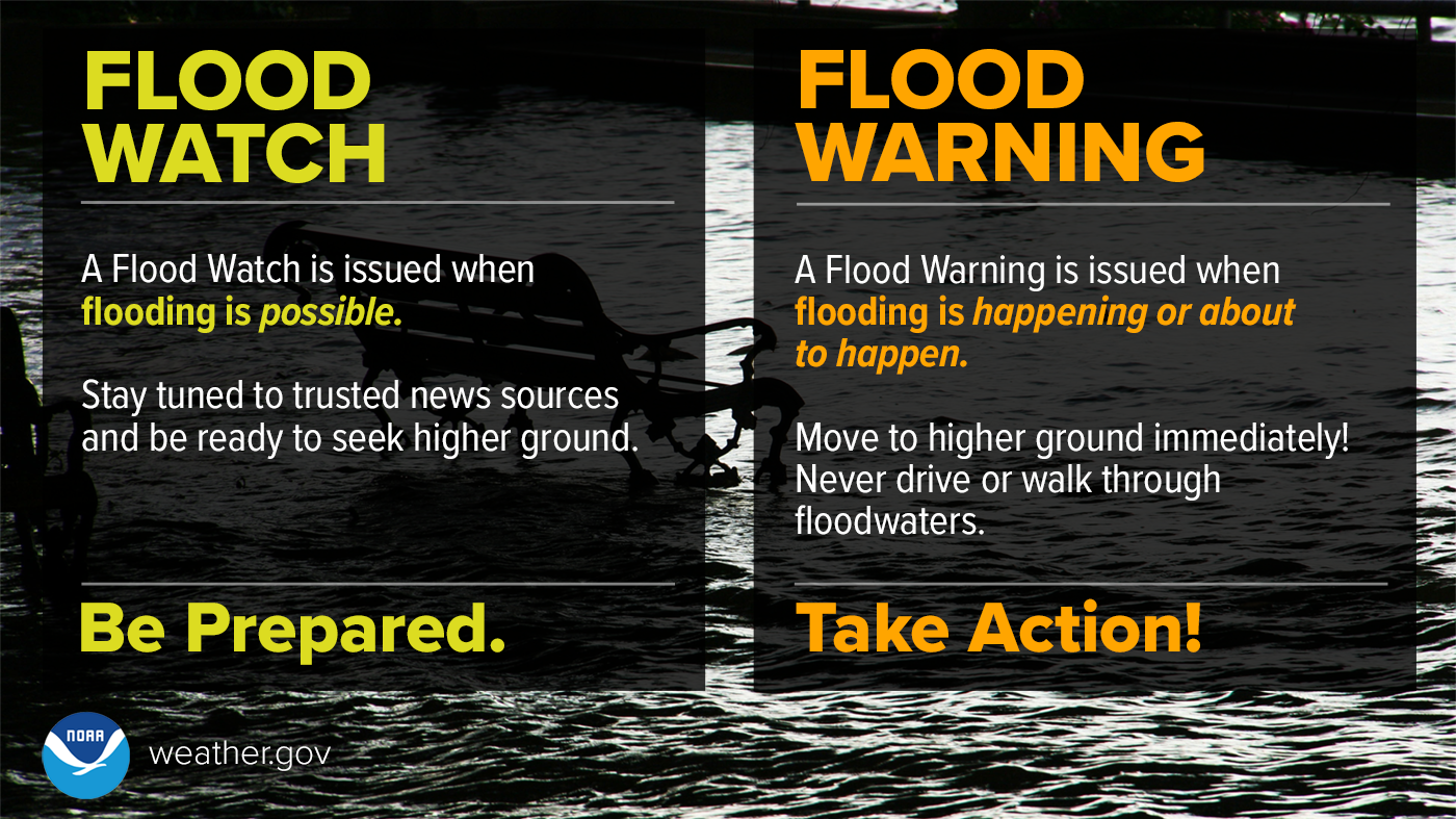 Do you really know how deep the water is?  6 inches of fast-moving water can knock over and carry away an adult.  12 inches of fast-moving water can carry away a small car.  18-24 inches of fast-moving water can carry away most large SUVs, vans and trucks.