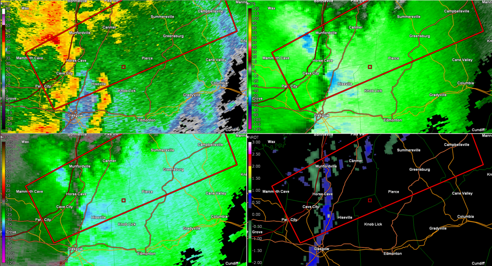 Radar/Photo