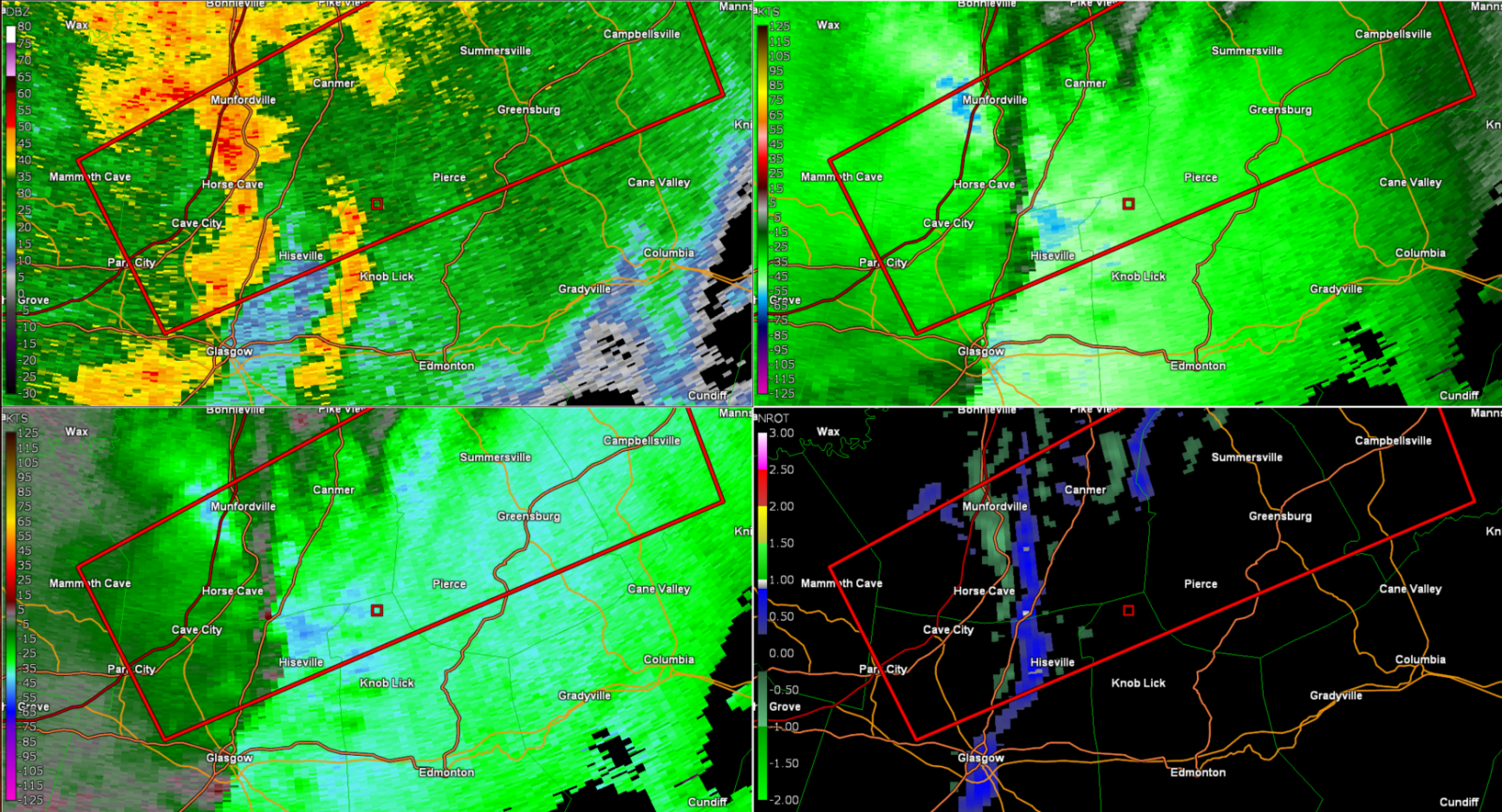 Radar/Photo