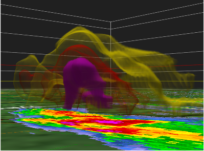 Graphical depiction of a downburst