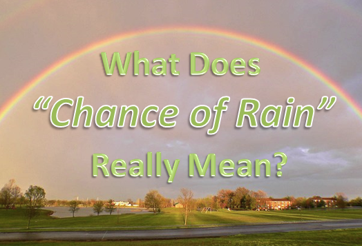 What does "Chance of Rain" really mean?