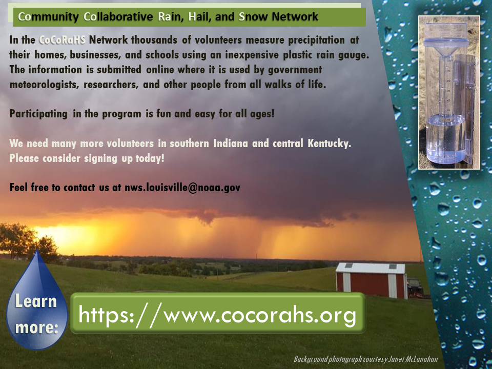 Join CoCoRaHS today!
