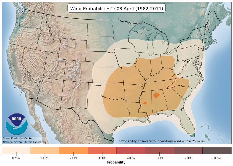 Severe wind probabilities