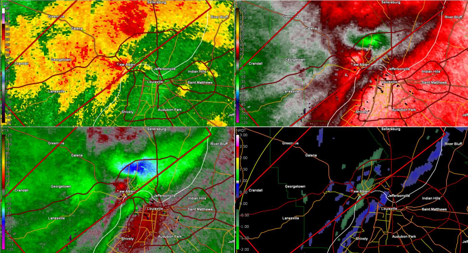 Radar/Photo