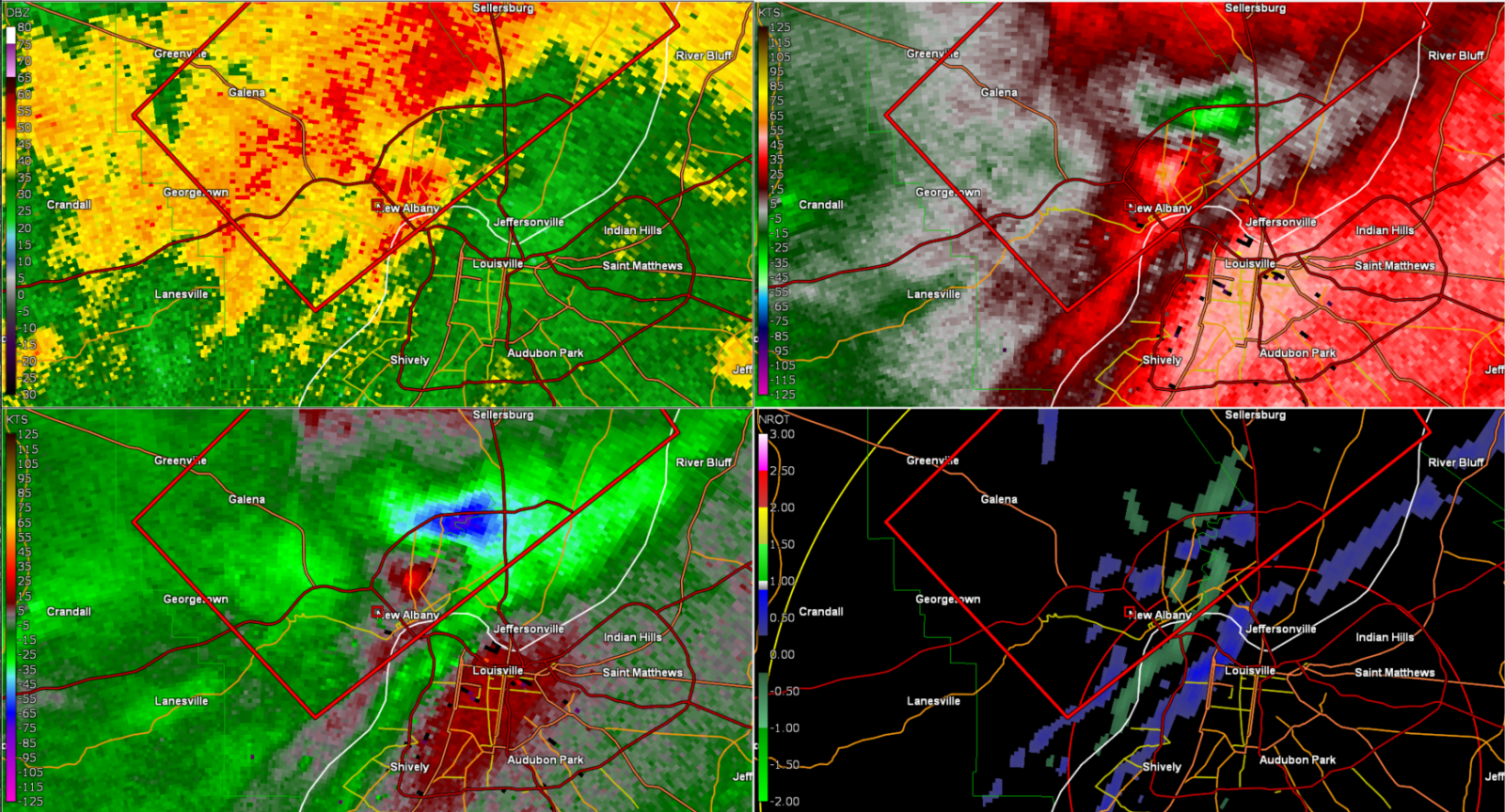 Radar/Photo