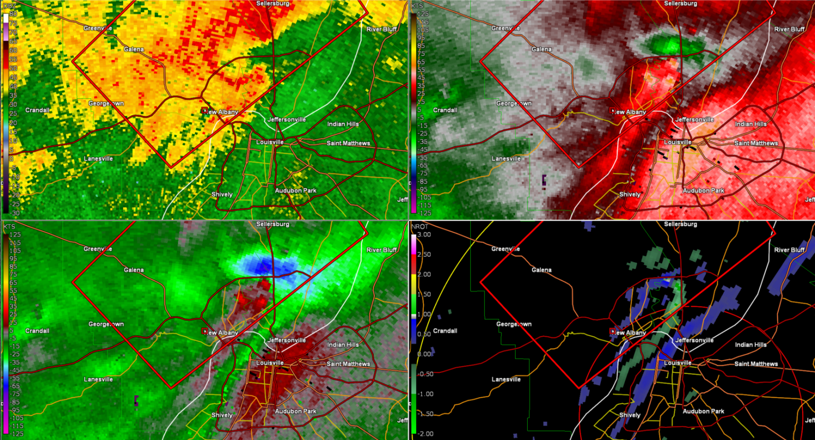 Radar/Photo