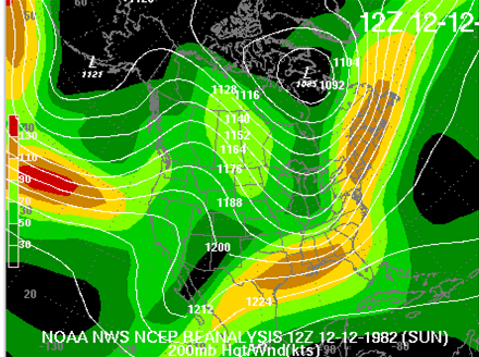 Snow plow game weather chart