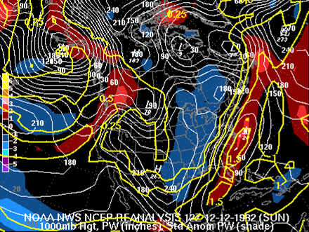 Snow plow game weather chart