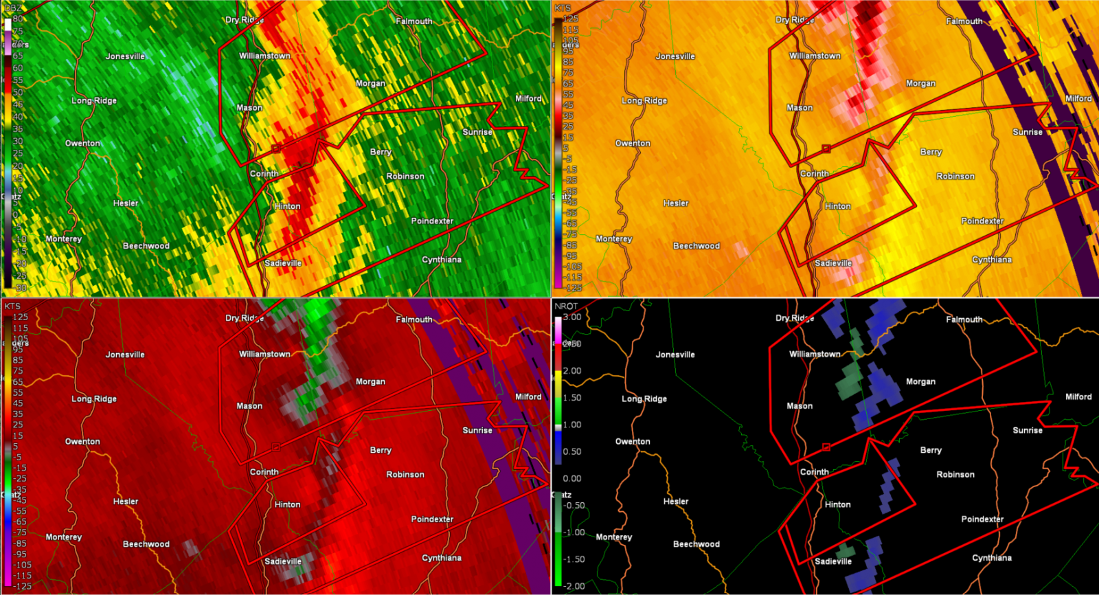 Radar/Photo