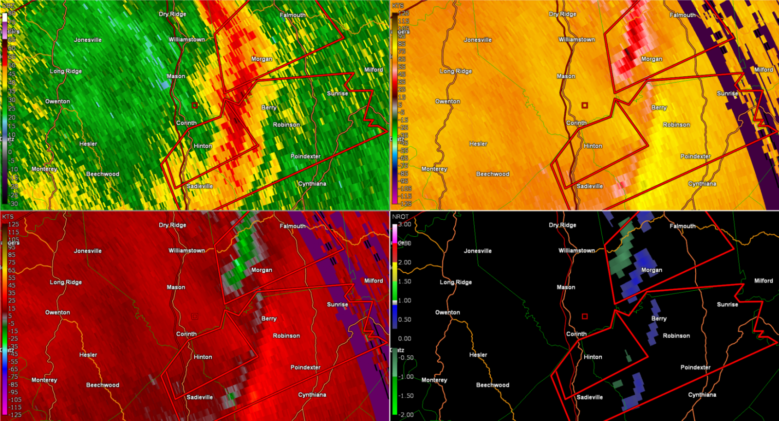Radar/Photo