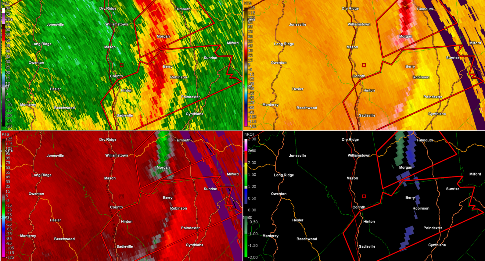 Radar/Photo