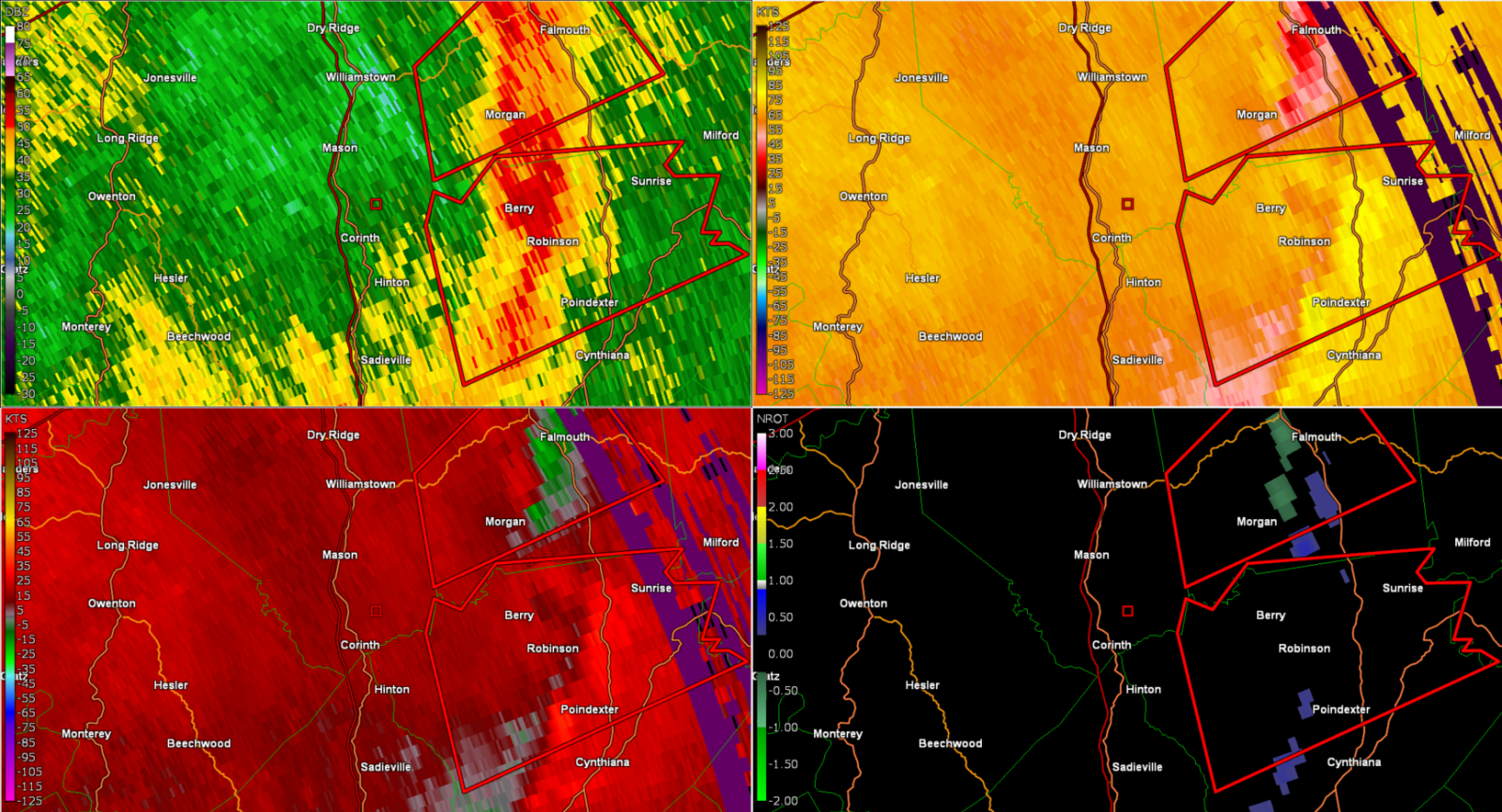Radar/Photo