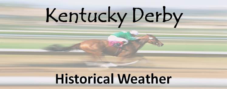 Kentucky Derby Banner