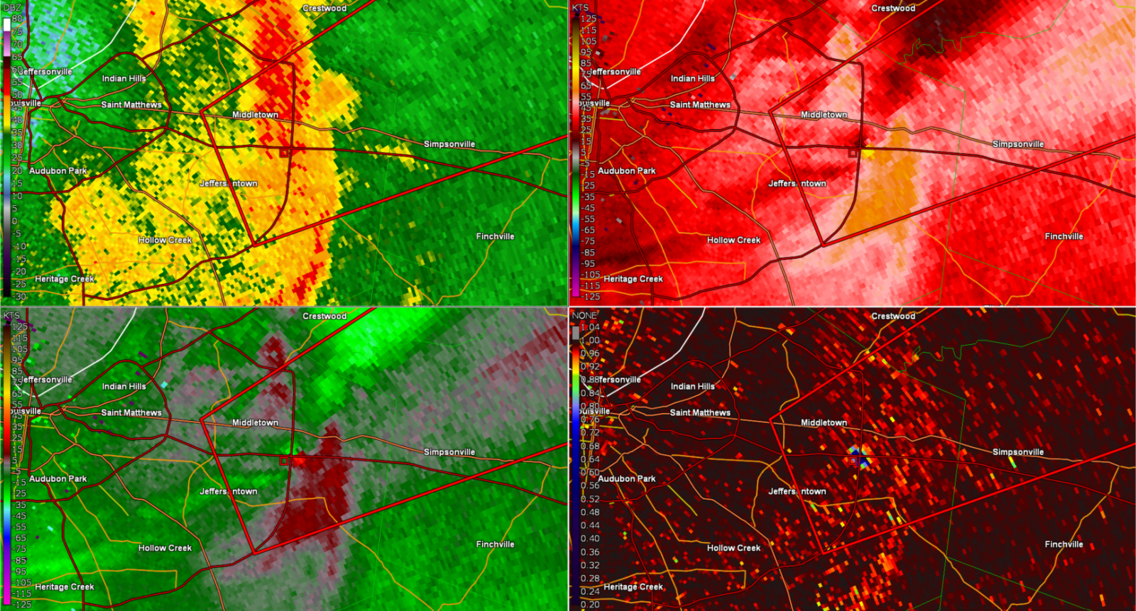 Radar/Photo