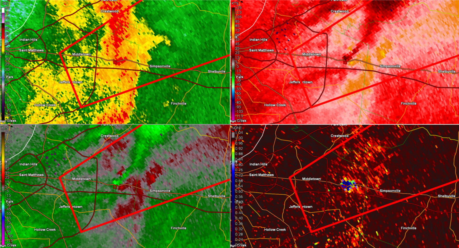 Radar/Photo