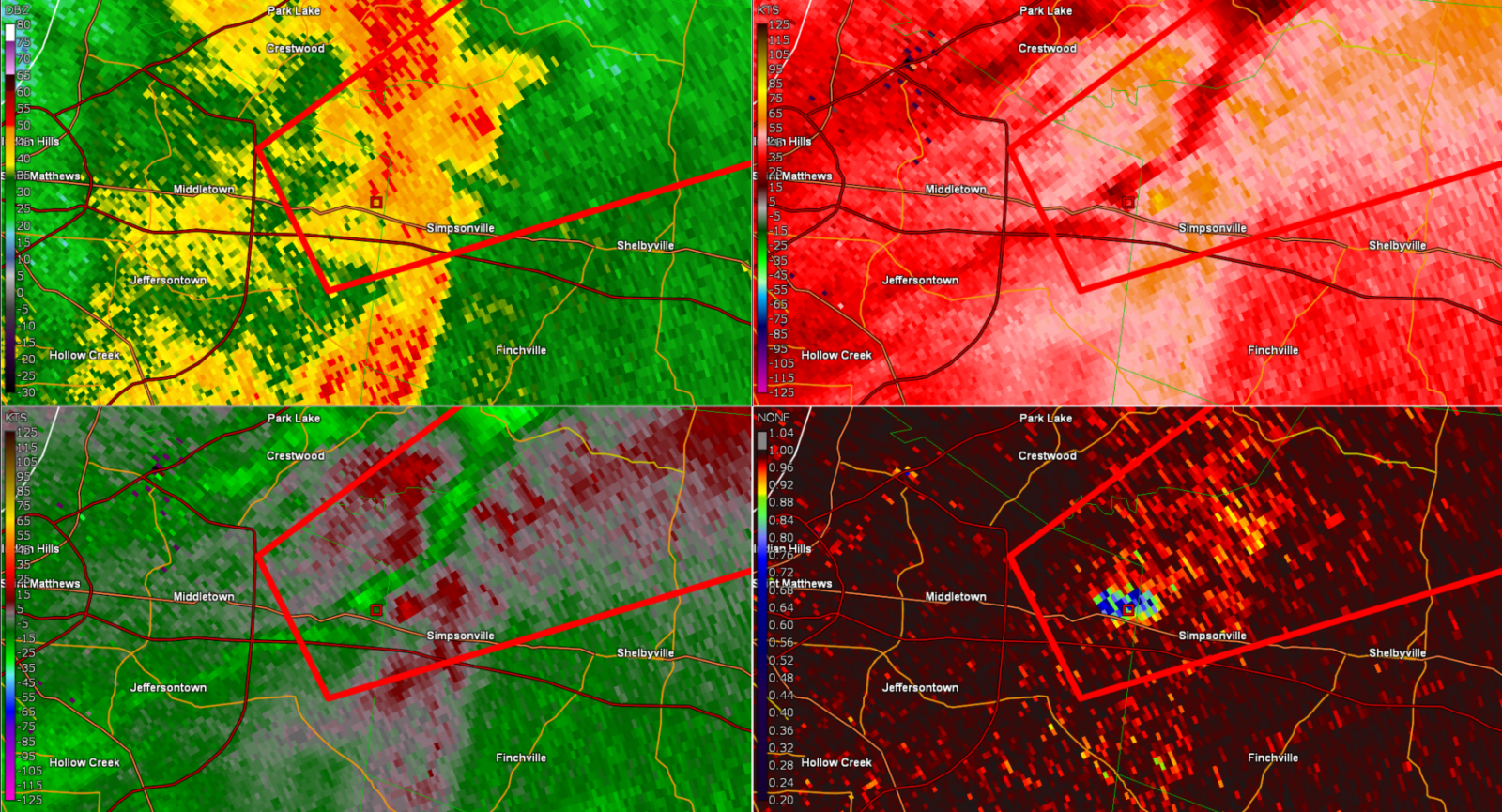Radar/Photo