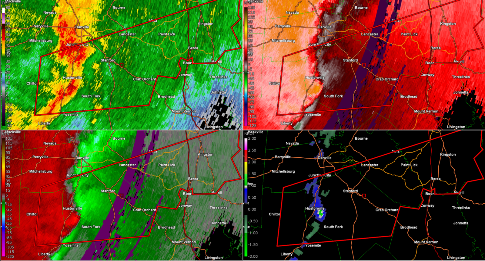 Radar/Photo