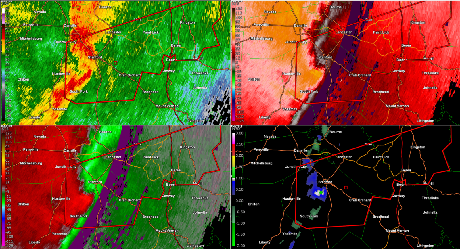 Radar/Photo