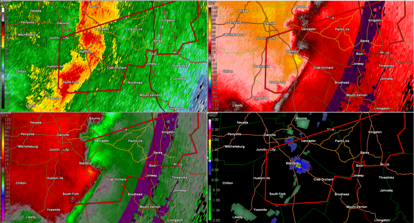 Radar/Photo