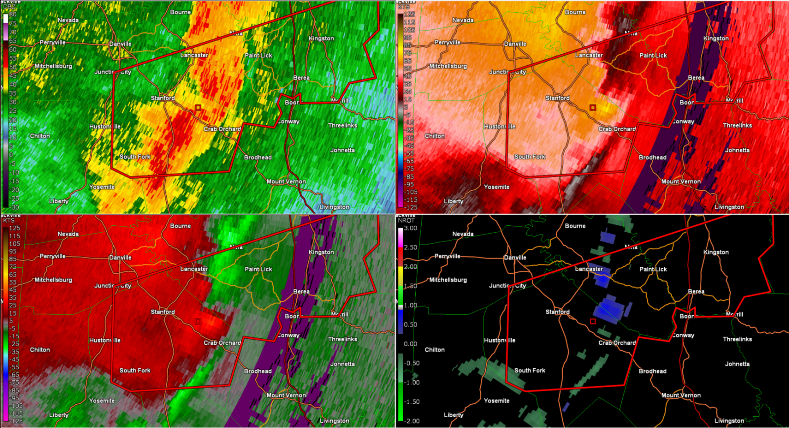 Radar/Photo