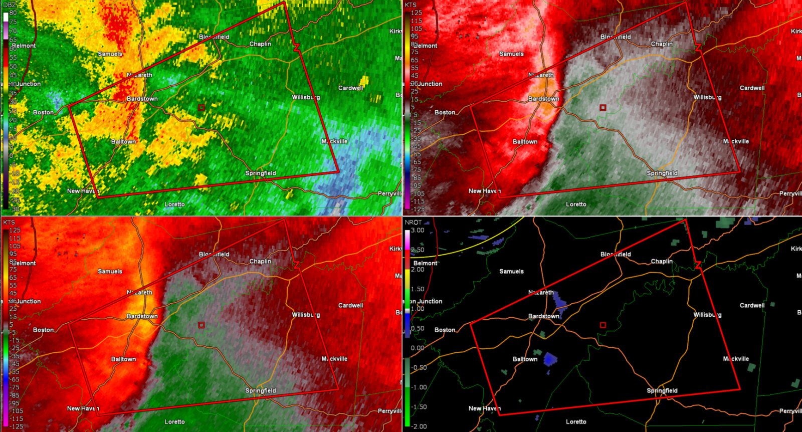 Radar/Photo