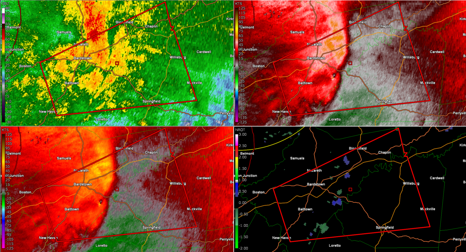 Radar/Photo