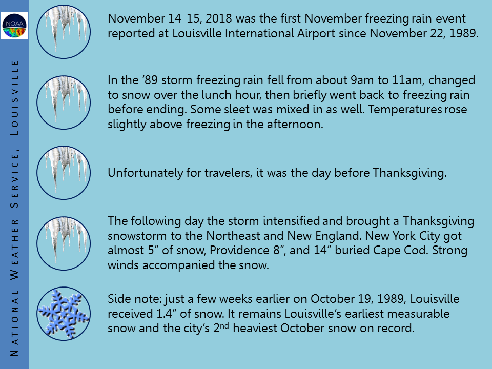 29 Years Between November Freezing Rain Events