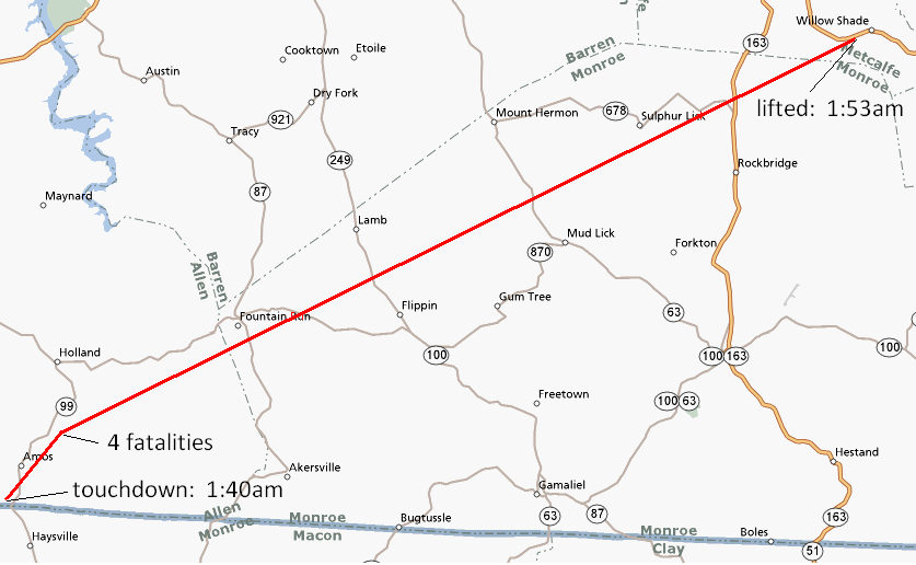 track map