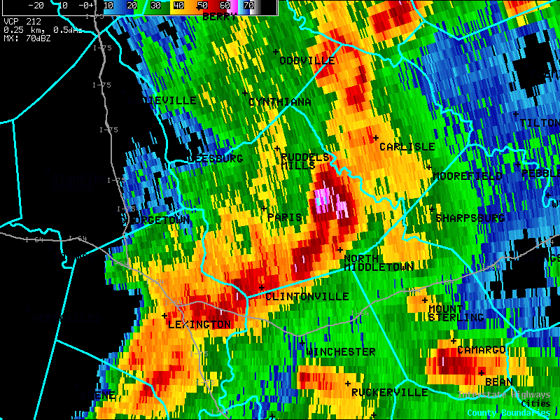 Bourbon County hail