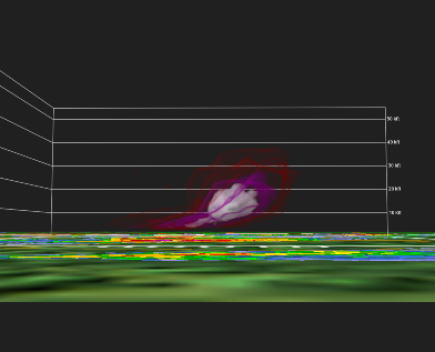 Grayson County hail core