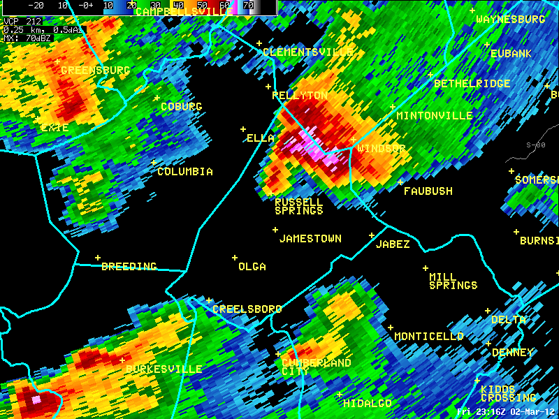 Russell County radar
