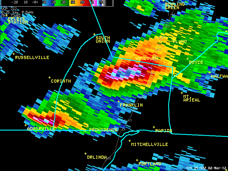 Simpson County