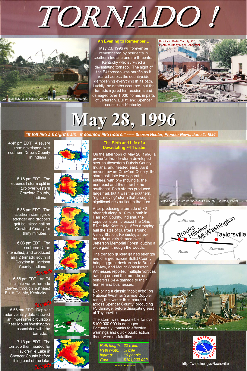 Poster for May 28, 1996 Bullitt County, KY F4 tornado