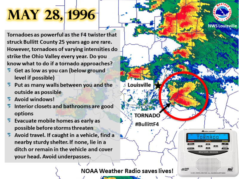 25th anniversary of F4 tornado south of Louisville