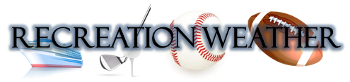 Recreation Weather Banner