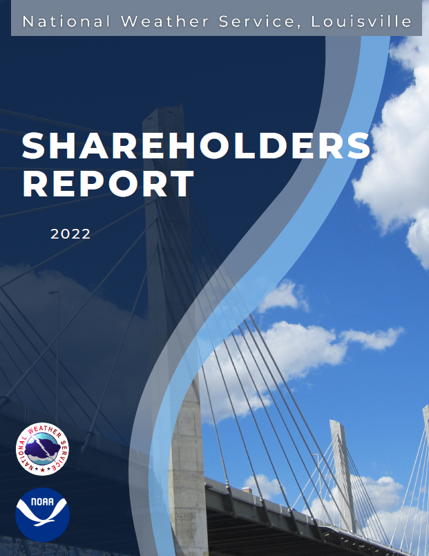 2022 Shareholders Report for NWS Louisville