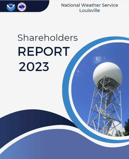2023 Shareholders Report