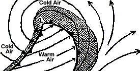 Typical Open Wave Cyclone Associated with the Norwegian Cyclone Model