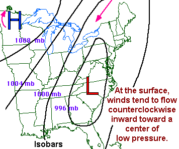 Basic Surface Map Showing High and Low Pressure Systems and Isobars