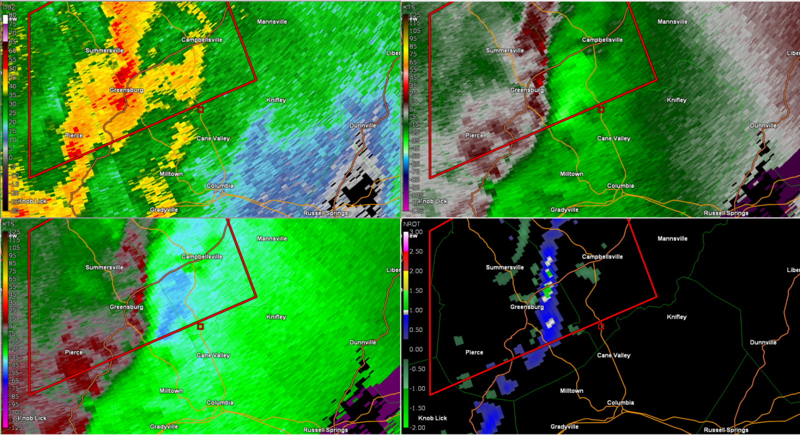 Radar/Photo