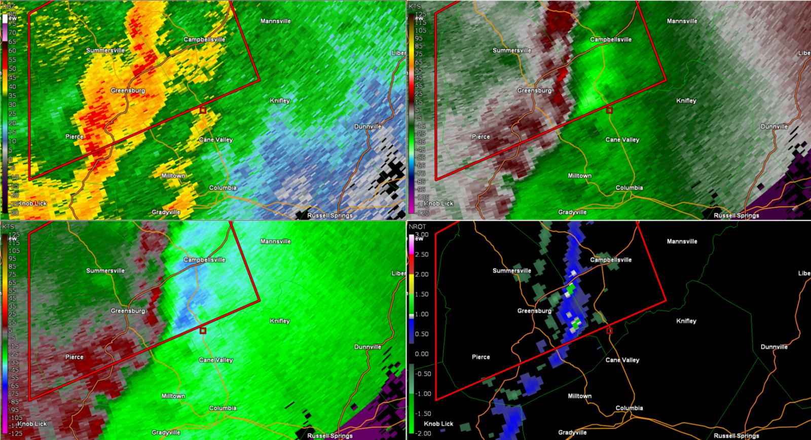 Radar/Photo