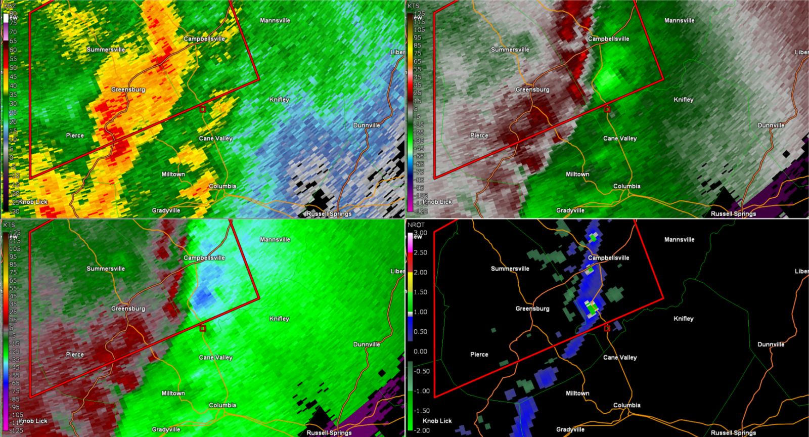 Radar/Photo