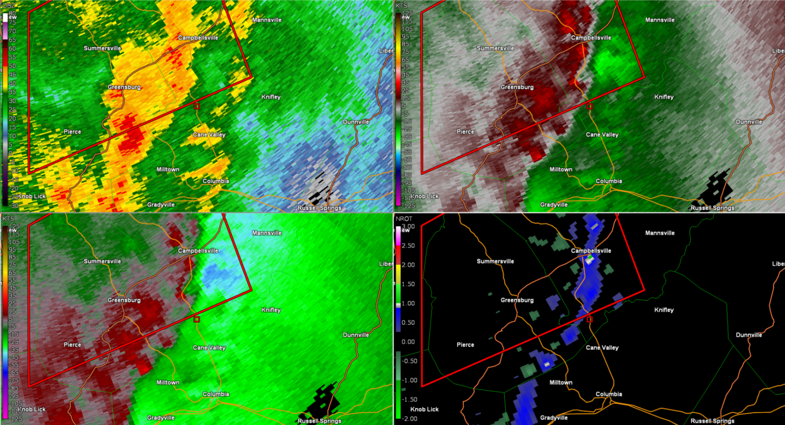 Radar/Photo