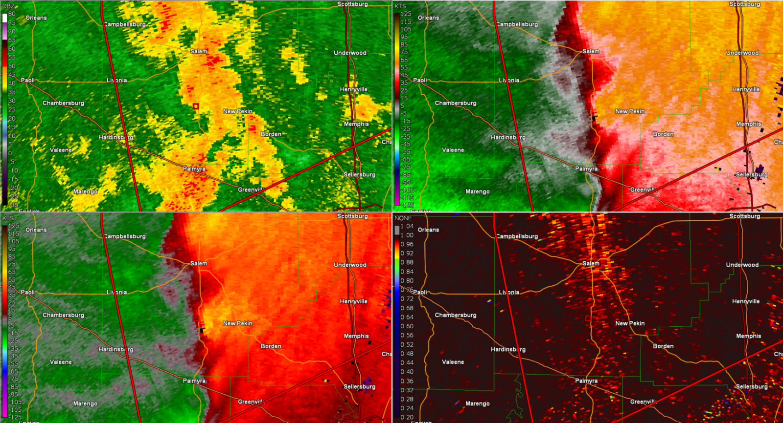 Radar/Photo
