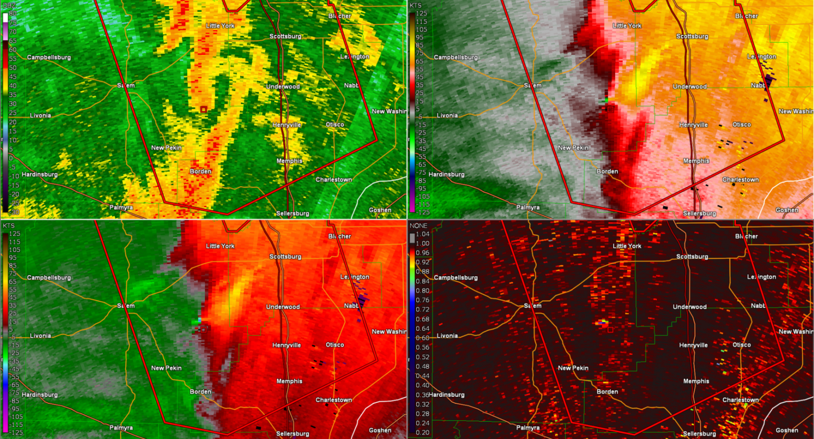 Radar/Photo