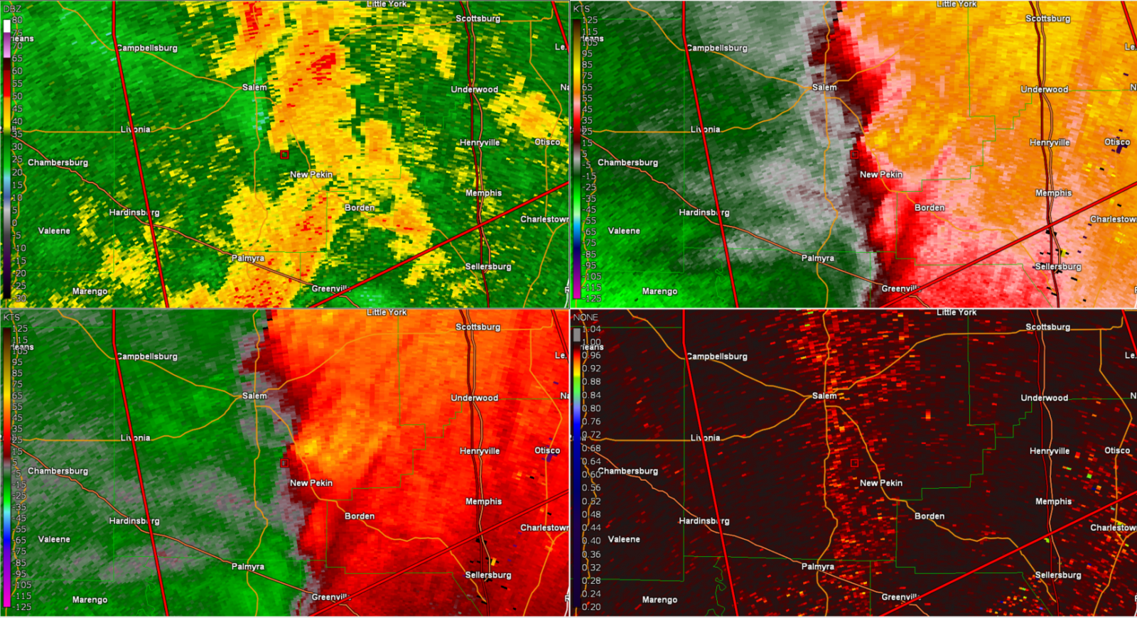 Radar/Photo