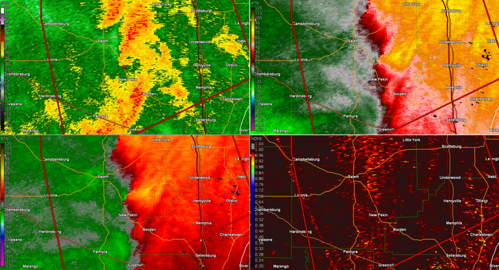 Radar/Photo
